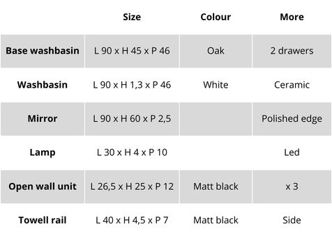 Features of the Easy Afrodite 02 wall-mounted bathroom cabinet